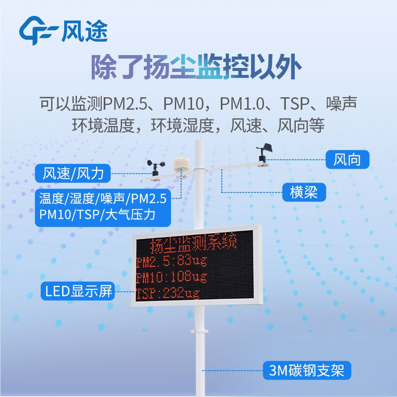 揚(yáng)塵檢測(cè)儀測(cè)哪些數(shù)據(jù)？